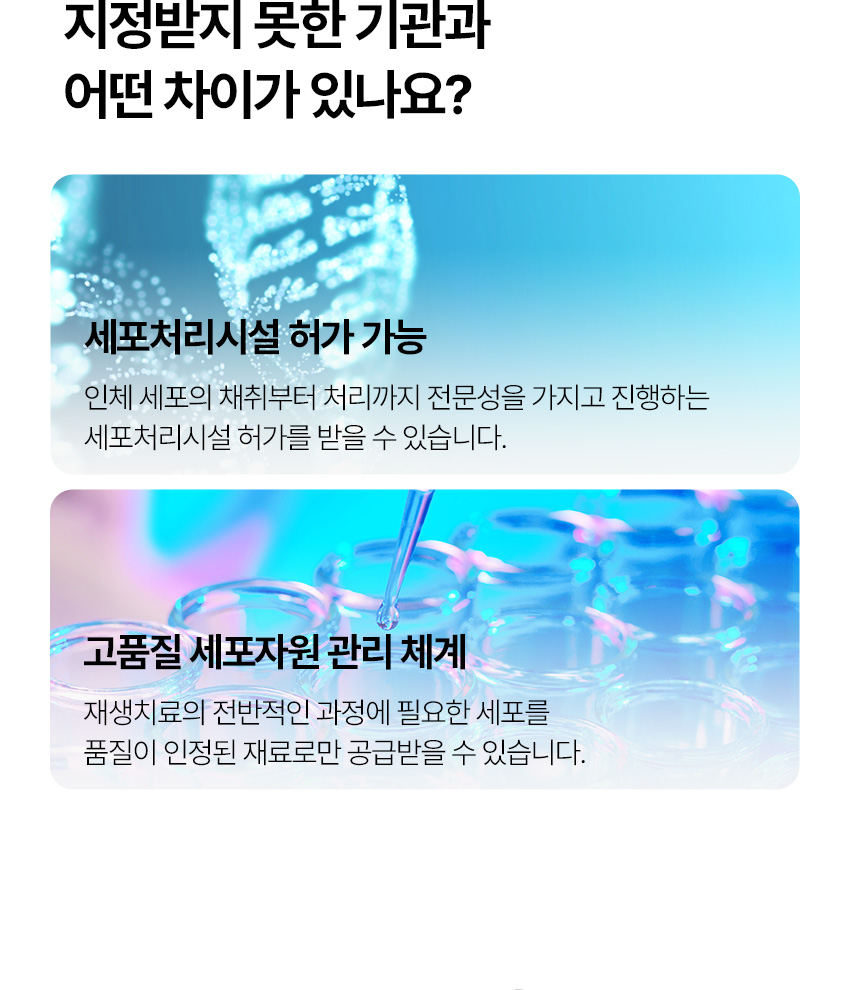 첨생허가병원, 첨단재생의료병원