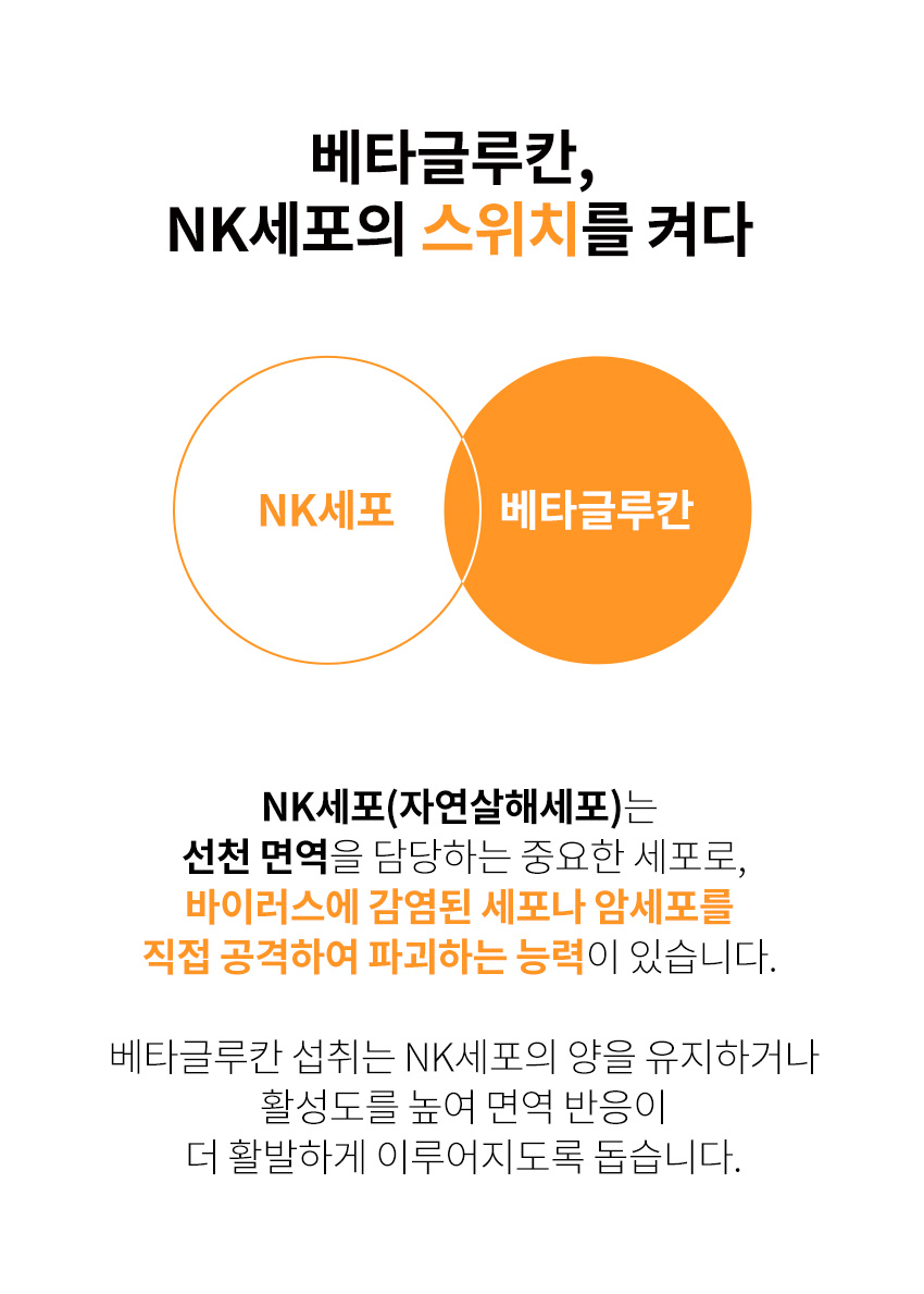 베타글루칸, NK세포